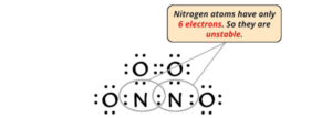 Lewis Structure of N2O4 (With 5 Simple Steps to Draw!)