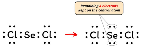 Lewis Structure of SeCl2 (With 6 Simple Steps to Draw!)