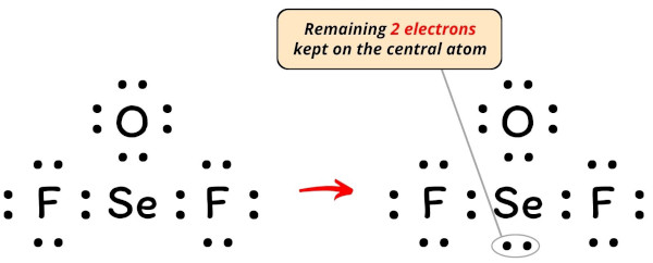 Lewis Structure of SeOF2 (With 6 Simple Steps to Draw!)