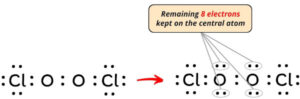 Lewis Structure of Cl2O2 (With 6 Simple Steps to Draw!)