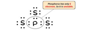 Lewis Structure of PS3- (With 6 Simple Steps to Draw!)