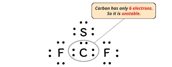 Lewis Structure of CF2S (With 6 Simple Steps to Draw!)