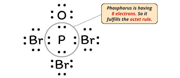 Lewis Structure of OPBr3 (With 6 Simple Steps to Draw!)