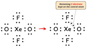 Lewis Structure of XeO2F2 (With 5 Simple Steps to Draw!)