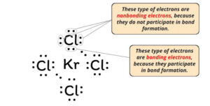 Lewis Structure of KrCl4 (With 5 Simple Steps to Draw!)