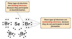 Lewis Structure of SeBr4 (With 5 Simple Steps to Draw!)