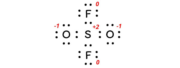 Lewis Structure of SO2F2 (With 5 Simple Steps to Draw!)