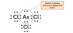 Lewis Structure of AsCl3 (With 6 Simple Steps to Draw!)
