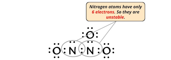 Lewis Structure of N2O3 (With 5 Simple Steps to Draw!)