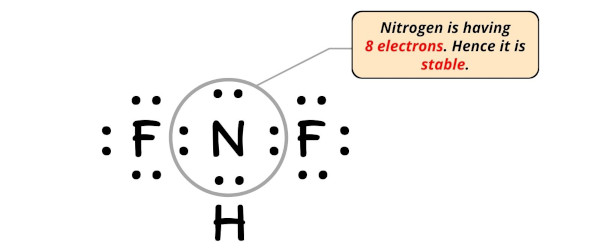 Lewis Structure of NHF2 (With 6 Simple Steps to Draw!)