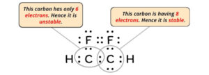 Lewis Structure of C2H2F2 (With 6 Simple Steps to Draw!)