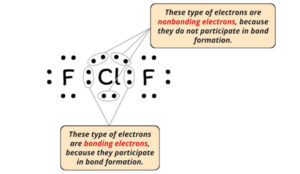 Lewis Structure Of Clf2- (with 5 Simple Steps To Draw!)