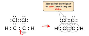 Lewis Structure of C2H2Cl2 (With 6 Simple Steps to Draw!)