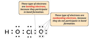 Lewis Structure of HClO2 (With 6 Simple Steps to Draw!)