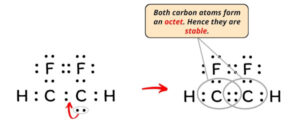 Lewis Structure of C2H2F2 (With 6 Simple Steps to Draw!)