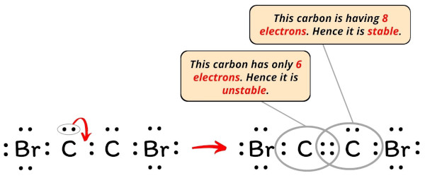 Lewis Structure of C2Br2 (With 6 Simple Steps to Draw!)