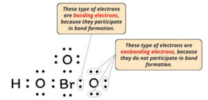 Lewis Structure of HBrO3 (With 6 Simple Steps to Draw!)