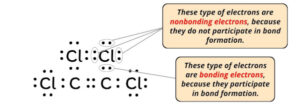 Lewis Structure of C2Cl4 (With 6 Simple Steps to Draw!)