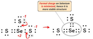 Lewis Structure of SeS3 (With 5 Simple Steps to Draw!)