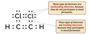 Lewis Structure of C2H2Cl2 (With 6 Simple Steps to Draw!)