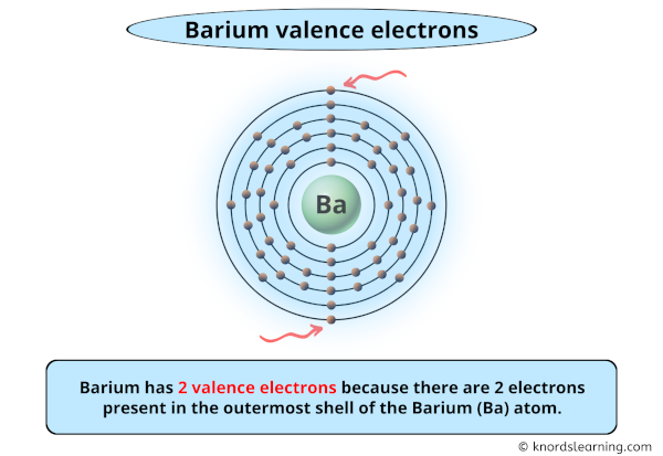 barium valence electrons