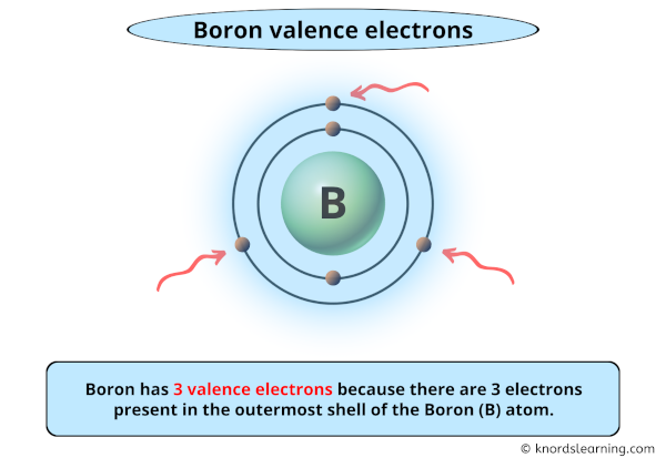 boron valence electrons