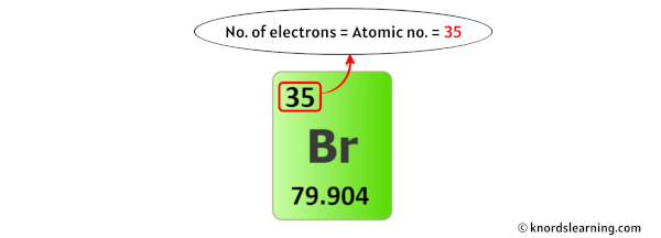 bromine electrons