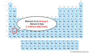 Barium Valence Electrons (And How to Find them?)