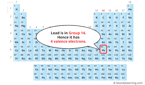 lead-valence-electrons-and-how-to-find-them