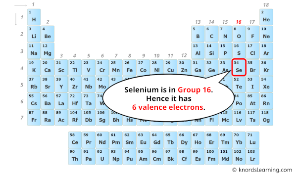 Selenium Valence Electrons (And How to Find them?)