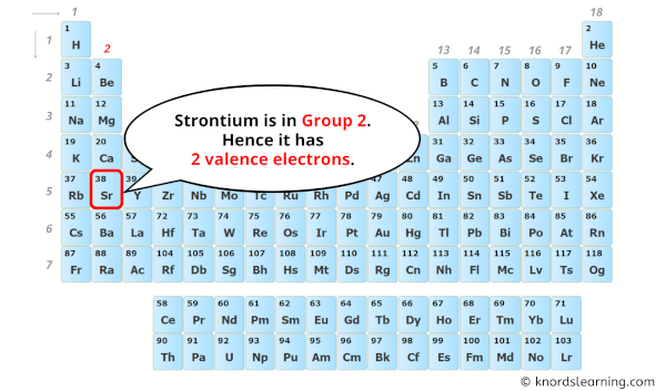 how many valence electrons does strontium have