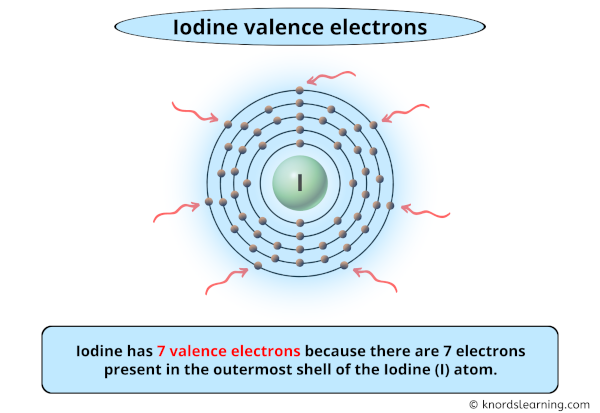 iodine valence electrons