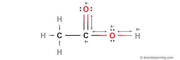 Is Acetic acid polar or nonpolar