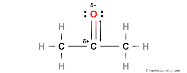 Is Acetone Polar or Nonpolar