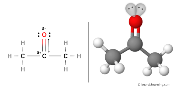 Is Acetone Polar or Nonpolar