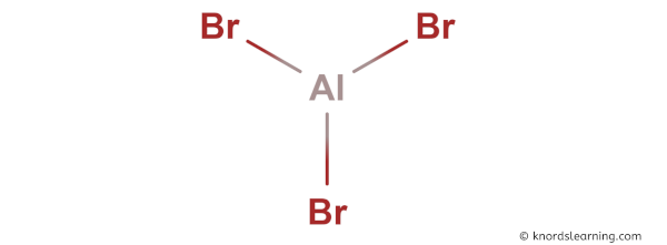 Is AlBr3 Polar or Nonpolar