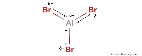 Is AlBr3 Polar or Nonpolar