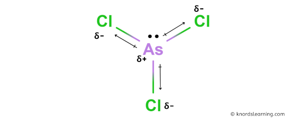 Is AsCl3 Polar or Nonpolar