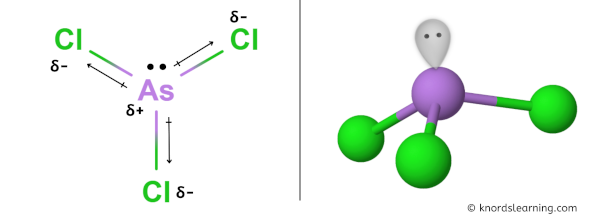 Is AsCl3 Polar or Nonpolar