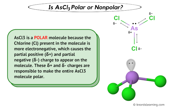 Is AsCl3 Polar or Nonpolar