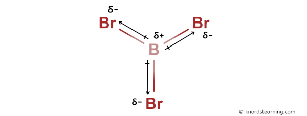 Is BBr3 Polar or Nonpolar