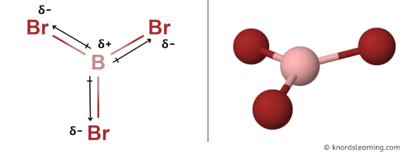 Is BBr3 Polar or Nonpolar