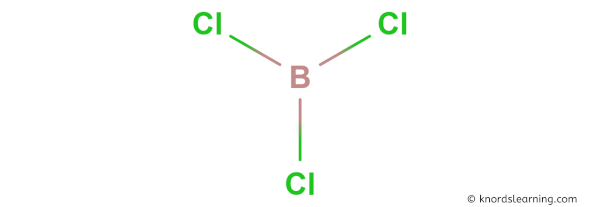 Is BCl3 Polar or Nonpolar