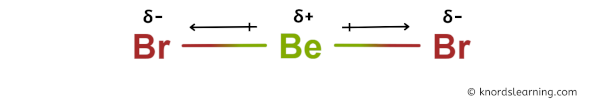 Is BeBr2 Polar or Nonpolar