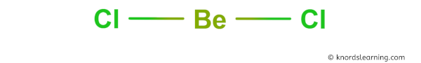 Is BeCl2 Polar or Nonpolar