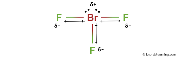 Is BrF3 Polar or Nonpolar