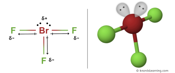 Is BrF3 Polar or Nonpolar