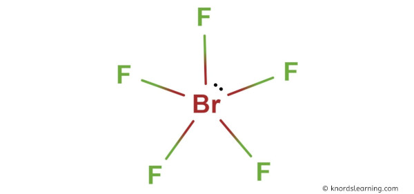 Is BrF5 Polar or Nonpolar