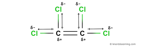 Is C2Cl4 Polar or Nonpolar