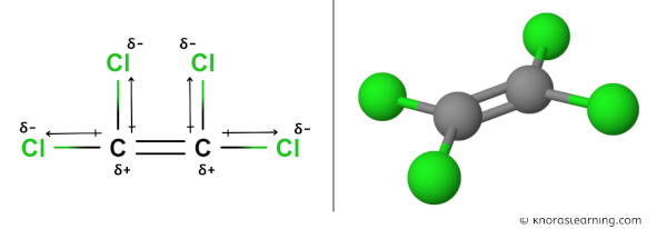 Is C2Cl4 Polar or Nonpolar